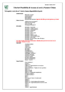 Elenco dei corsi con disponibilità di posti